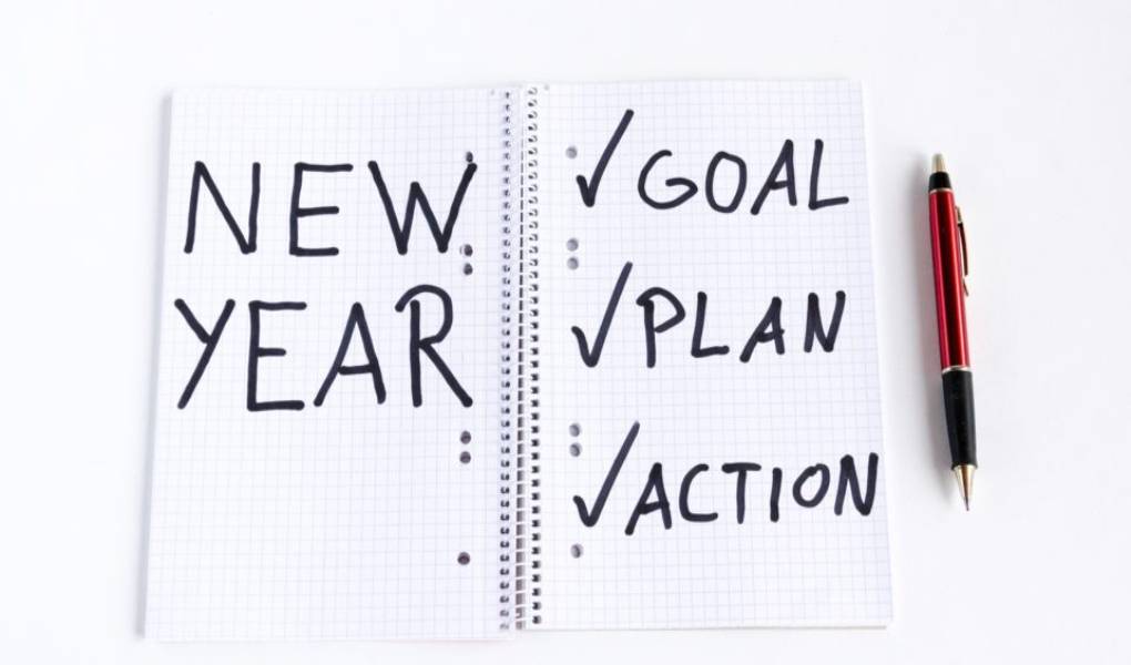 resolutions