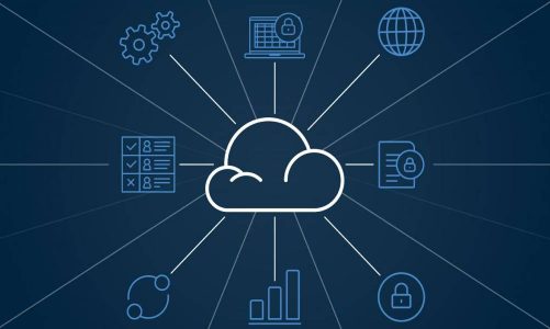VPN And SD-WAN – Private Networks For SMEs
