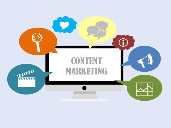 Content Marketing Process